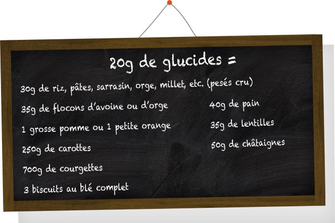 Les glucides