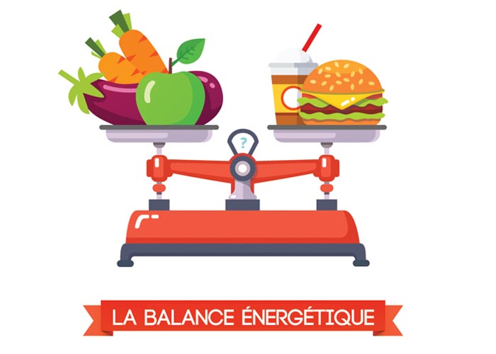 la-balance-énergétique