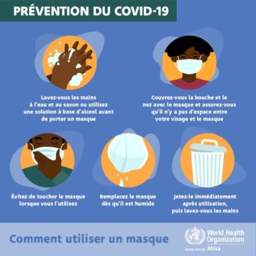 Prevention-covid19